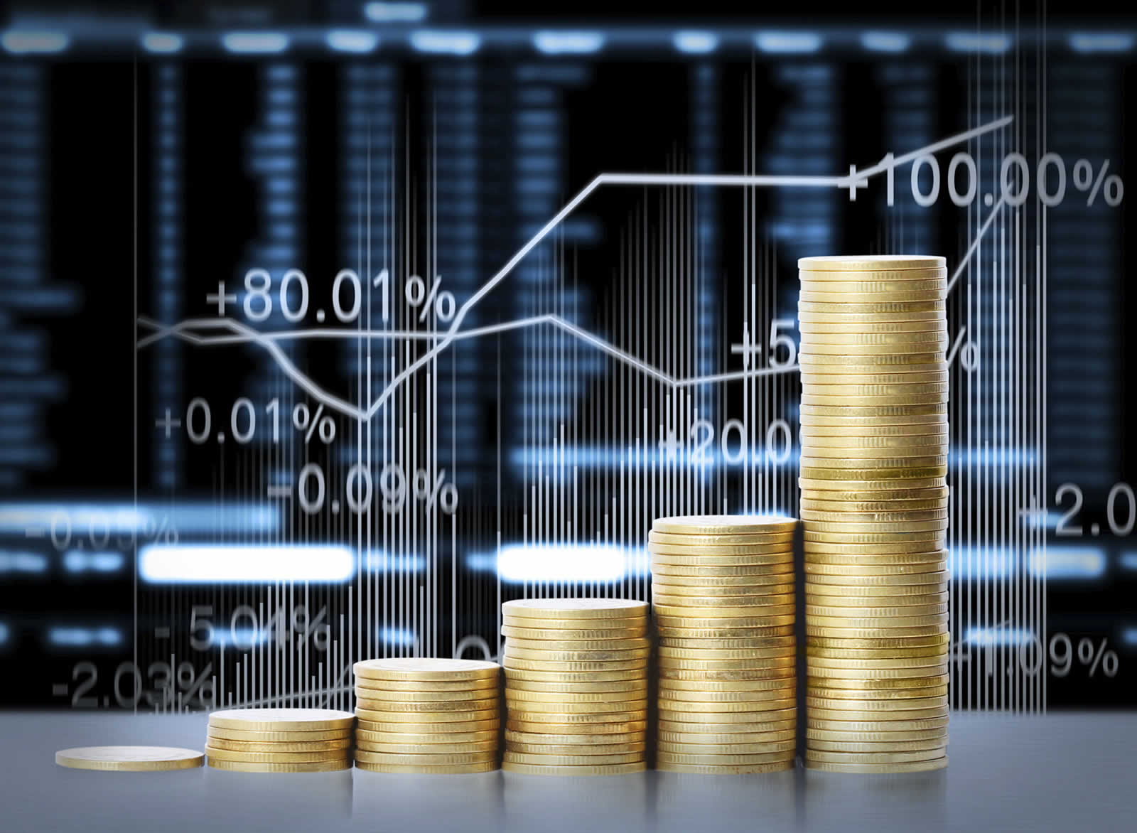 Banking & Financial Services